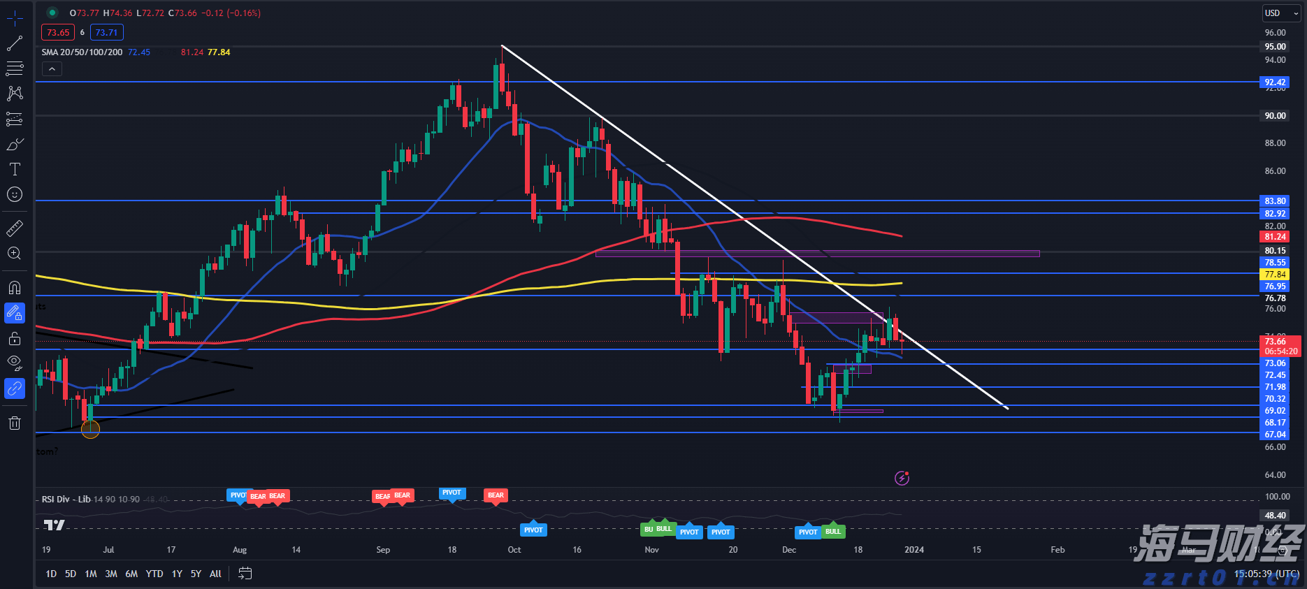 埃森哲（ACN.US）收购澳大利亚网络安全公司CyberCX 扩大亚太网络安全业务