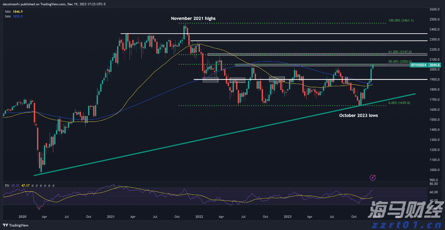 埃森哲（ACN.US）收购澳大利亚网络安全公司CyberCX 扩大亚太网络安全业务