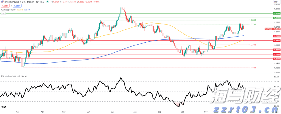 七夕将至，珠海这座“浪漫之城”幸福感拉满！