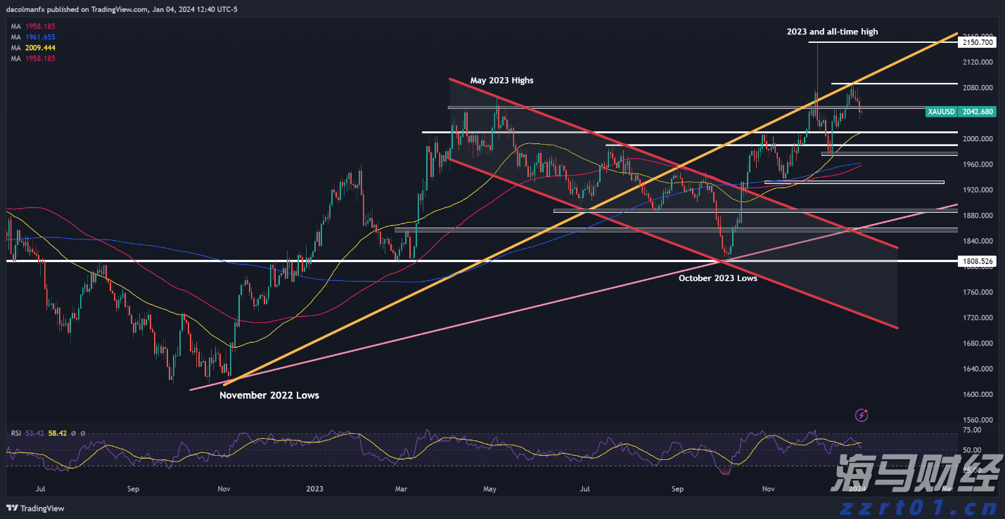 美国鸡肉需求强劲 泰森食品(TSN.US)Q3业绩超预期并上调全年指引
