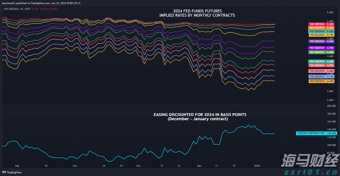今年第17号台风将于18日生成！18日夜间至20日梅州南部有大到暴雨局部大暴雨