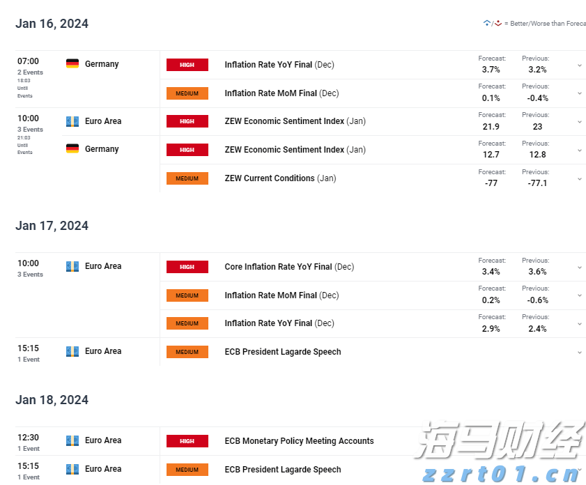 泰康第24届世纪圣典入围人员,HWP占比超40%
