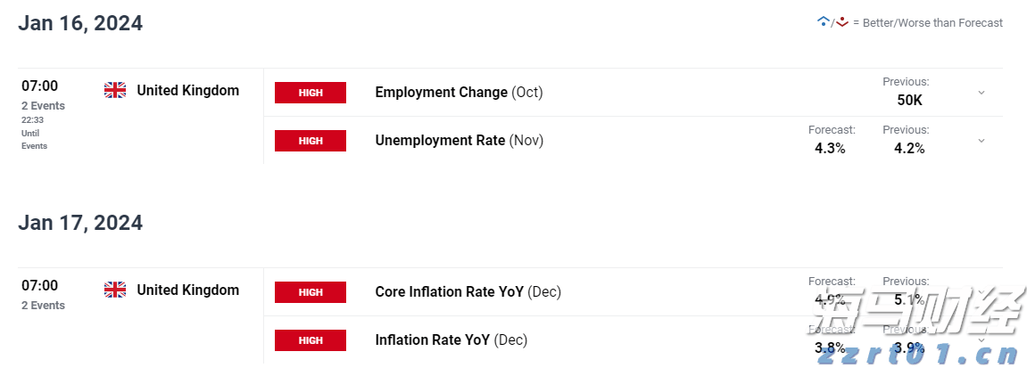 市六届人大常委会第三十一次会议召开