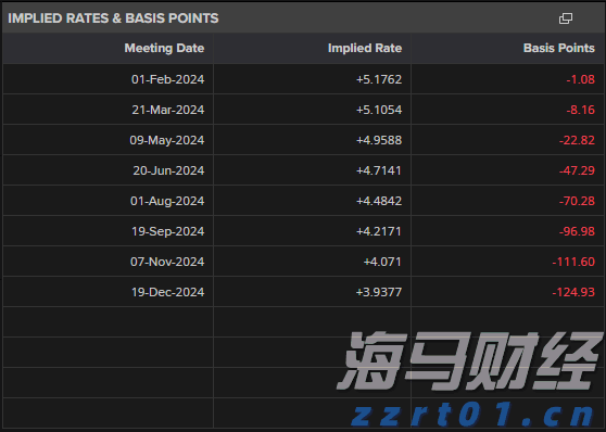 宇树科技王兴兴：智能机器人产业将迎来爆发，未来 2-5 年聚焦三大关键突破
