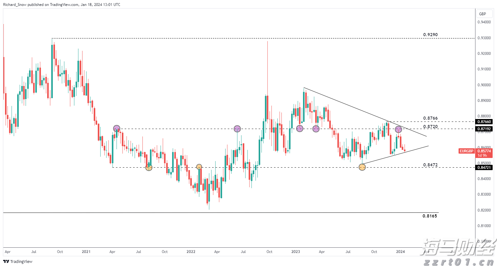 特朗普下令:部署两艘核潜艇