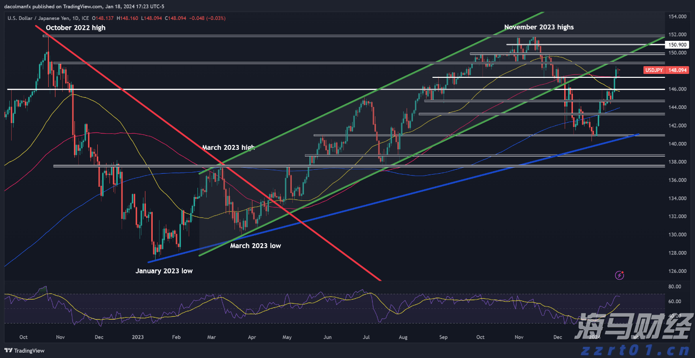 泰康人寿安徽分公司：反诈必修课之保健品的诈骗套路