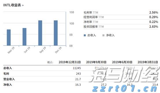 安徽省餐饮质量安全提升三年行动取得明显成效