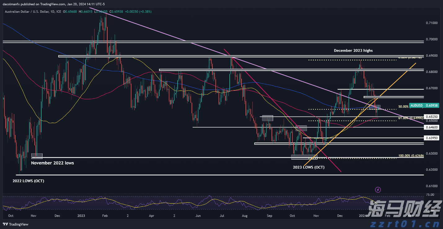 贵港市大将国际学校举行2025年春季期开学典礼暨体育中心启用仪式