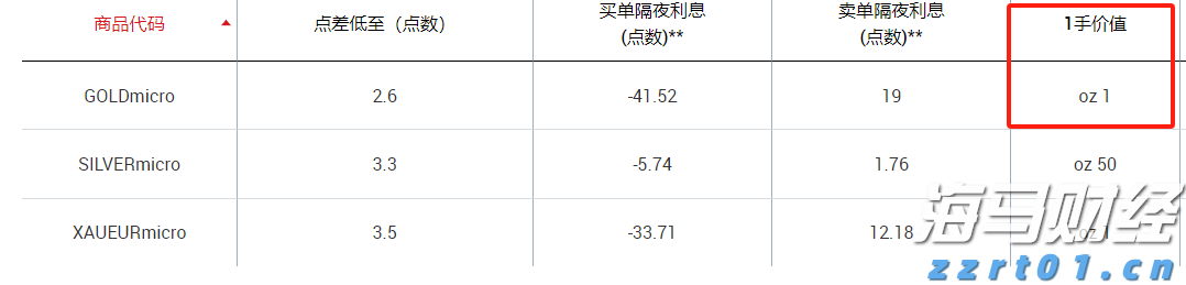 四川省市场监管局、省工商联签署促进四川民营经济健康发展合作备忘录