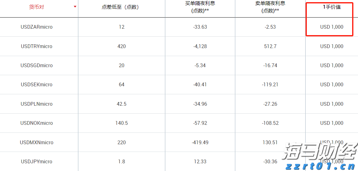 内地与港澳15所高校和科研机构共同发起！生命科学开放联盟成立