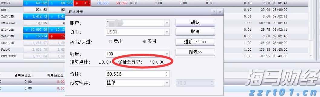 A股午评 | 三大指数走势分化 沪指半日涨0.52% 大金融板块、周期资源股扛大旗