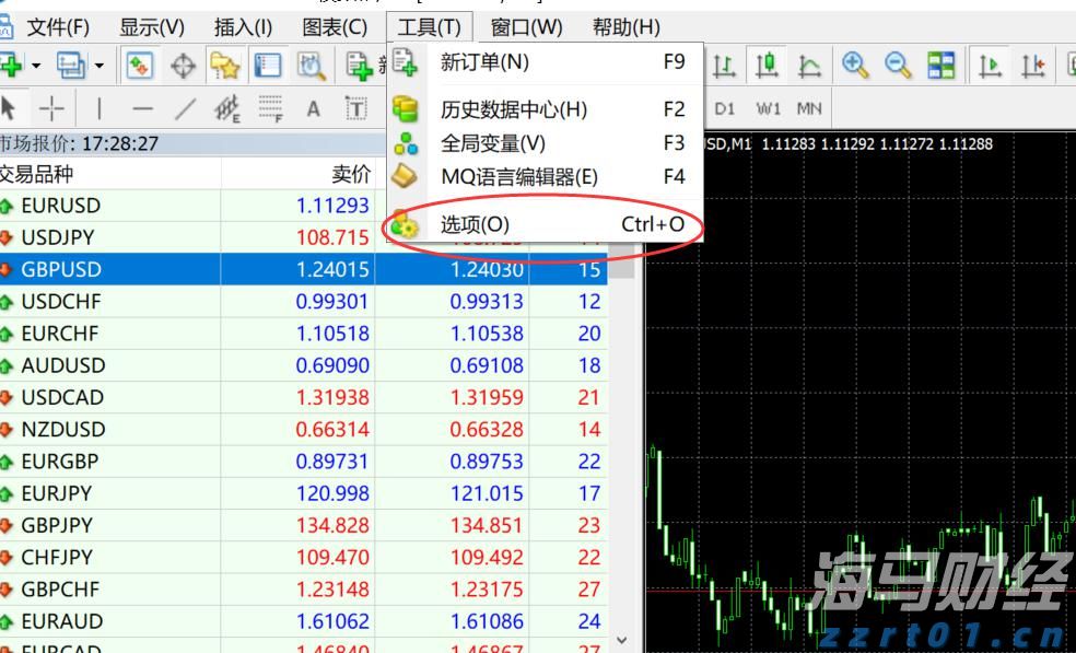 湛江中冶环保焦化除尘“变频器改造”项目圆满完成