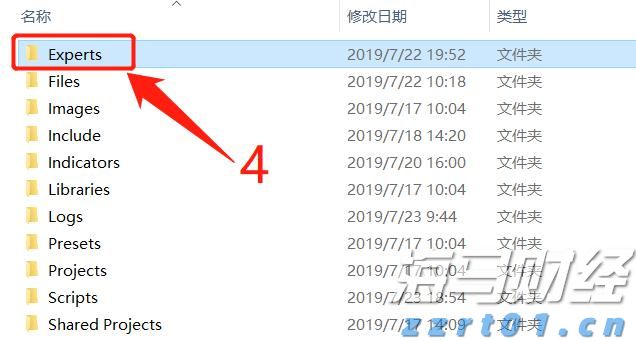 “科创”+金融的双向奔赴