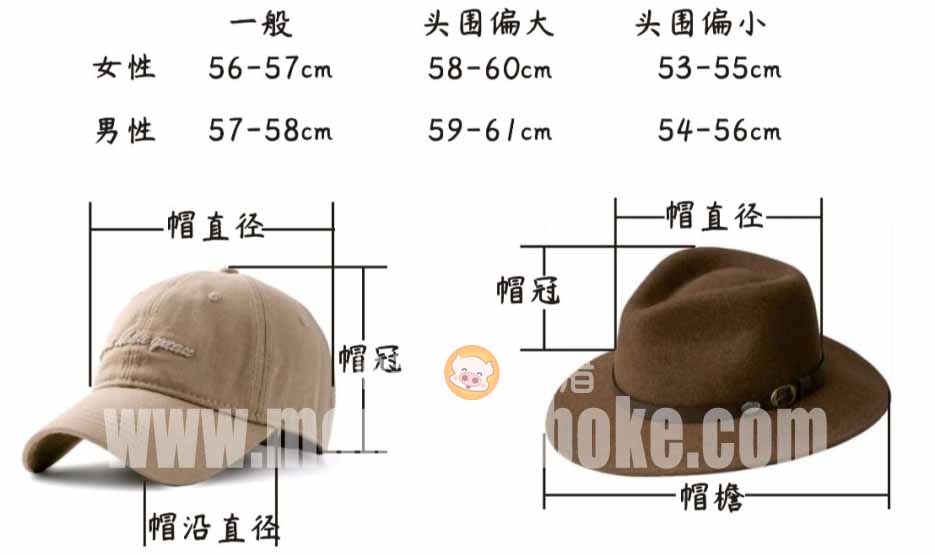 7月份可能有2至3个台风登陆或影响我国