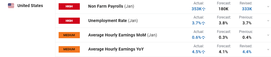 港北区:消费市场活跃 冲刺首季“开门红”