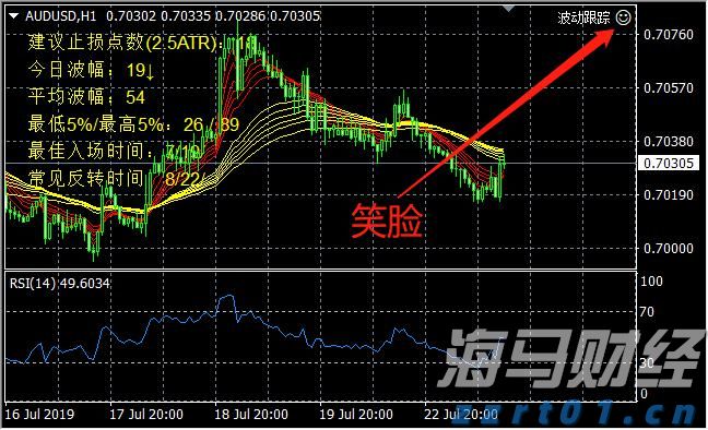 香港旅游发展局:上半年访港旅客约2400万人次 同比增长12%