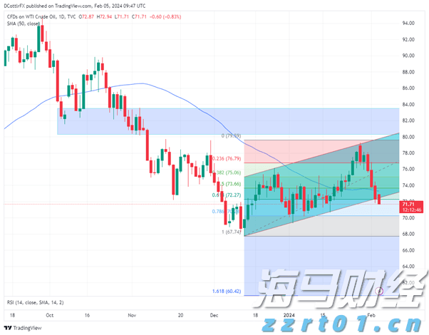 天风证券:反内卷推动下,风电设备与农化行业或迎转机