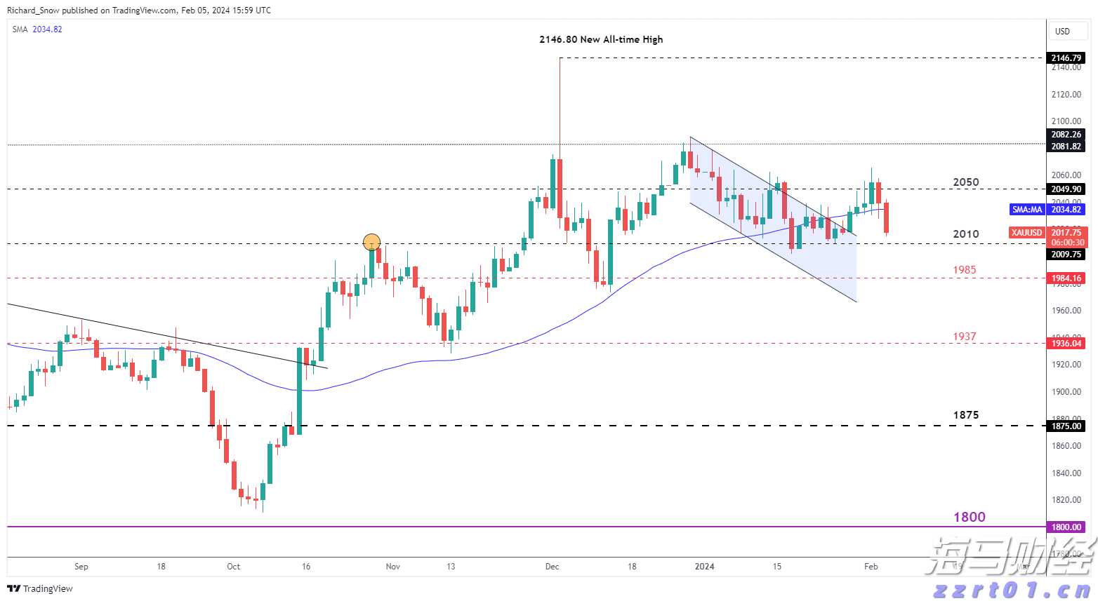 天风证券:反内卷推动下,风电设备与农化行业或迎转机