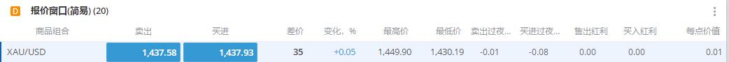 重庆市发布45项地方标准
