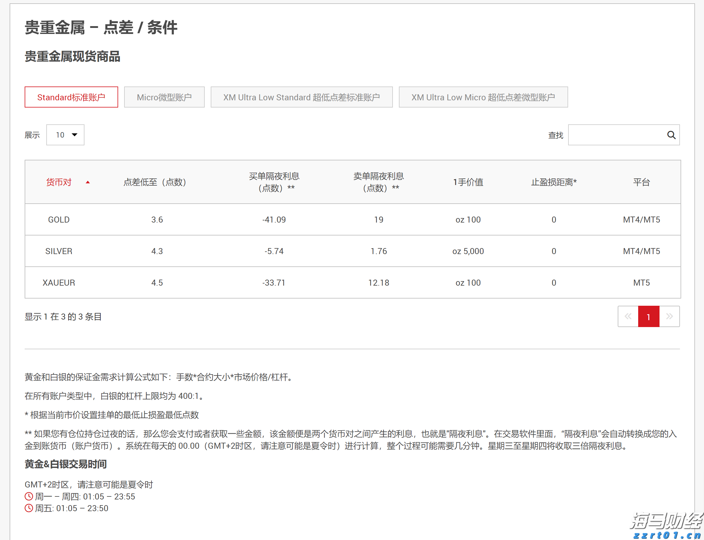 《珠海新闻》20250806