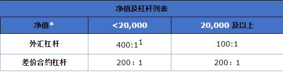 警惕车圈“浮夸风”！别让营销噱头钻了空子