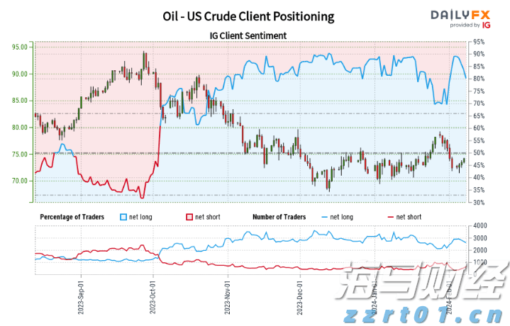 湾韵丨“小丑”与“雪花”