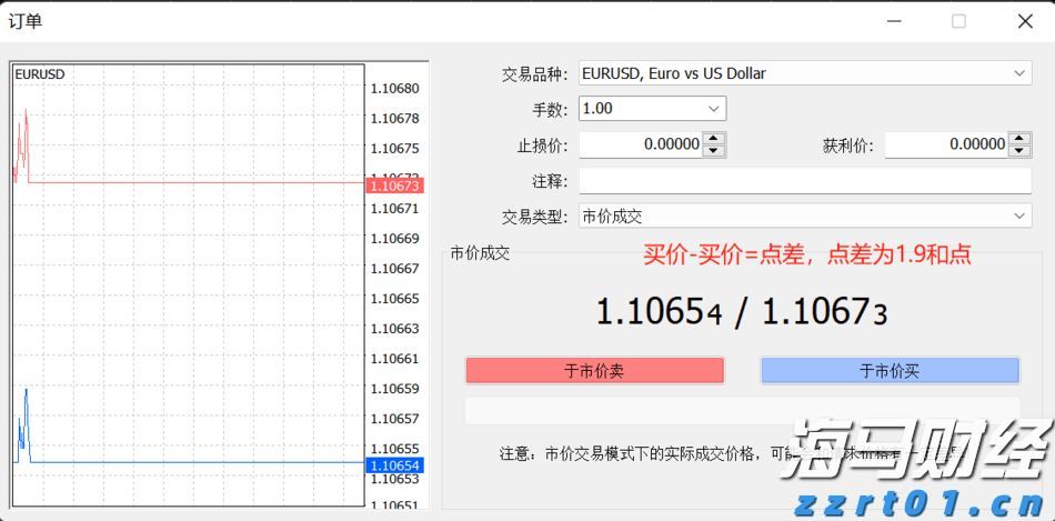 从柏林阁楼到4200亿美元帝国：以太坊十年重塑全球金融底层逻辑