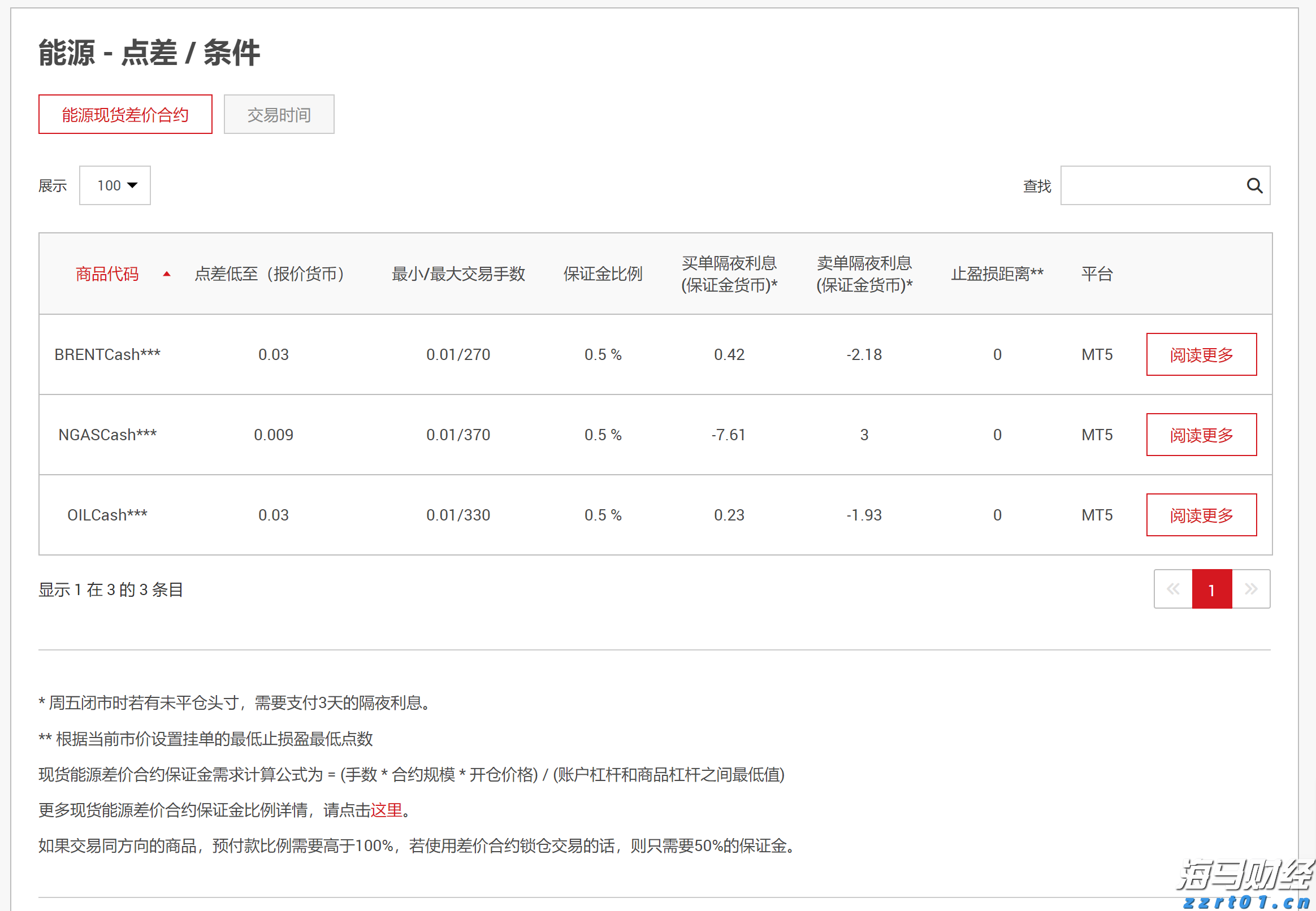 张家口市启动重大气象灾害(暴雨)四级应急响应
