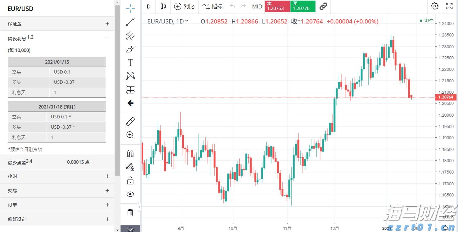 关税风险消退+定价潜力,大摩看好苹果(AAPL.US):iPhone销量预测上调至5400万部