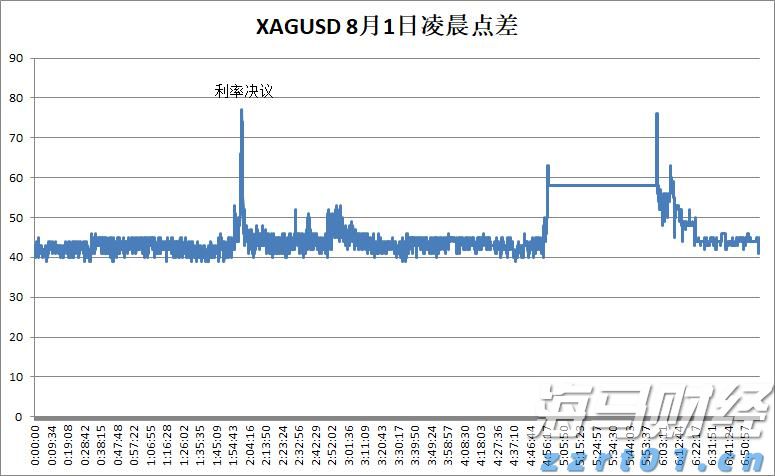 吉林推行“不见面审批”培育壮大市场主体