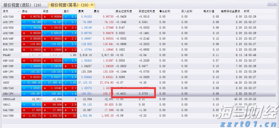 工行合肥庐阳支行成功阻止一起潜在诈骗风险事件