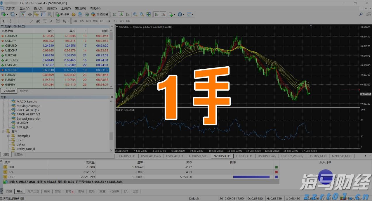 绿色食品，提振消费！广东新会陈皮 、客家盐焗鸡助企业增效农民增收