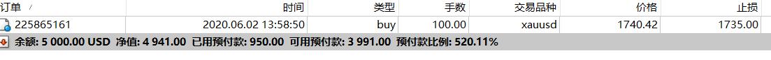 美联储官员：就业放缓不改利率路径 降息预期暂难上调