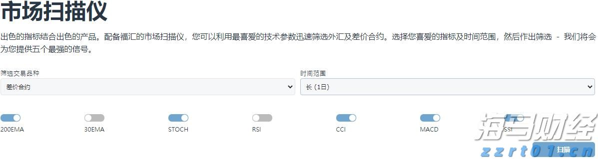 A股盘前播报 | 七部门发布金融支持新型工业化倡议 特朗普计划对进口药品征收关税
