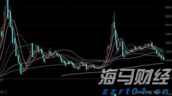 云南省市场监管局加强珠宝玉石网络直播营销活动监管