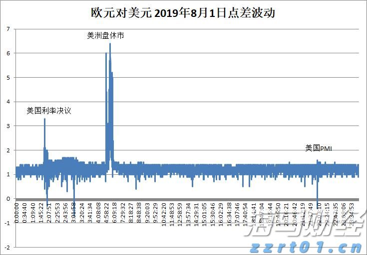恒指牛熊街货比(73:27)︱8月2日