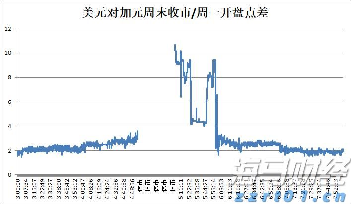 海南省市场监管局重拳打击售卖“砗磲”等违法行为 一小时查获9854件货值200万元