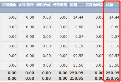 新股前瞻｜海西新药如何在现金流与研发之间取得平衡？