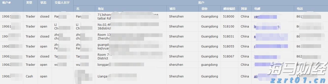 国泰海通:港股资金流出压力有限 南向全年增量或达1.2万亿护航流动性