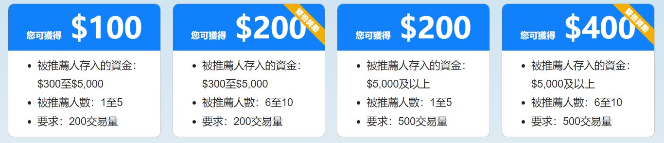 美国火箭制造商Firefly Aerospace(FLY.US)IPO定价45美元/股超预期 今晚登陆纳斯达克