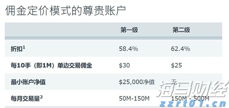 上海市市场监管局：复工复产特种设备安全风险提示