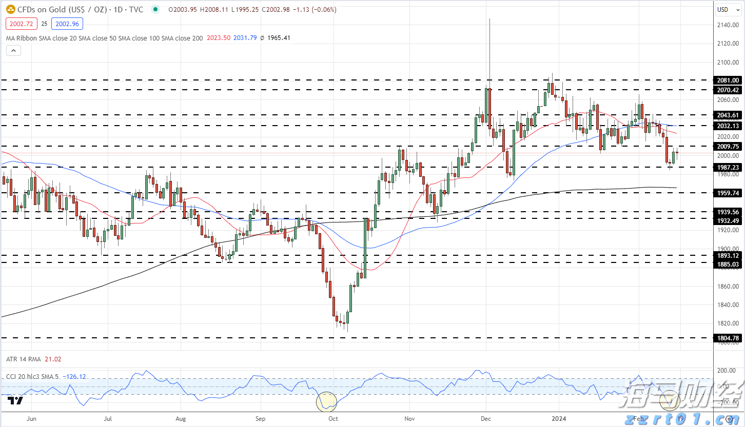 新闻分析丨主要产油国持续增产有何政策考量