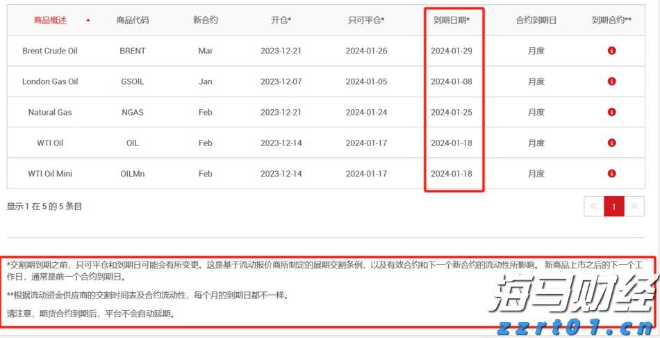 梅州市心血管病转化医学重点实验室在梅州市人民医院揭牌