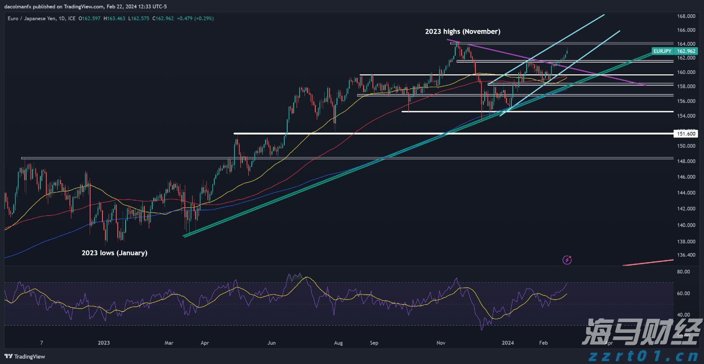 第十一批国家组织药品集采报量正式启动