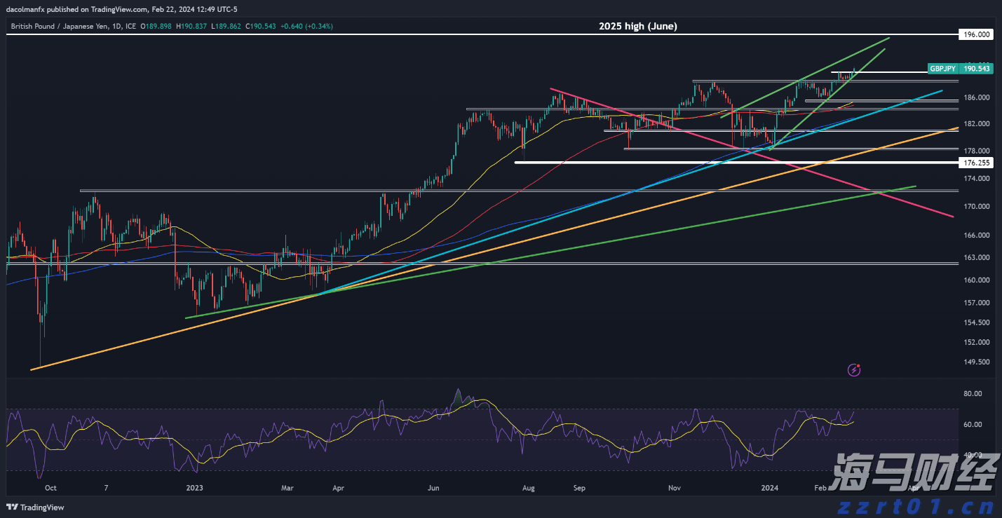 第十一批国家组织药品集采报量正式启动