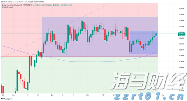 传统寿险逐步减退，分红险迎来新机遇？瑞银解析中国保险市场新动态
