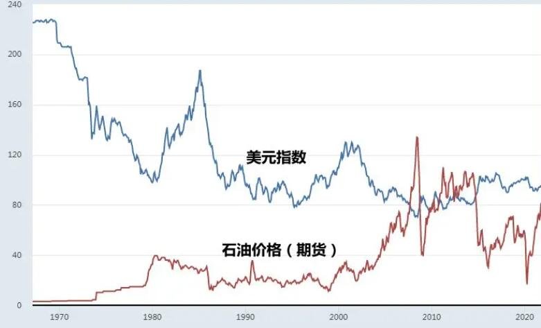 北京开展中考食品安全专项检查