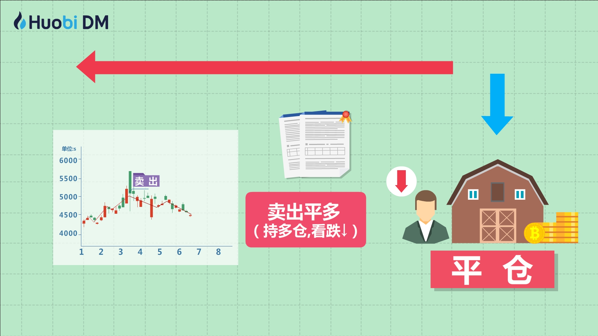 塑造高辨识度的湛江夜宵IP