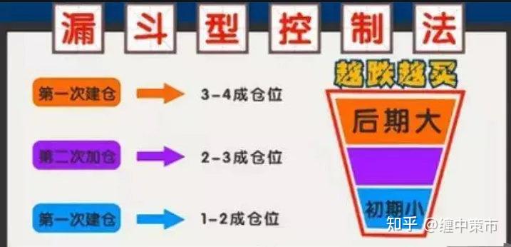 塑造高辨识度的湛江夜宵IP