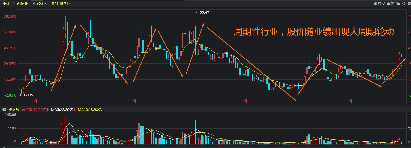 江河洪水快速上涨!广东省三防指挥部将防汛应急响应提升至Ⅱ级